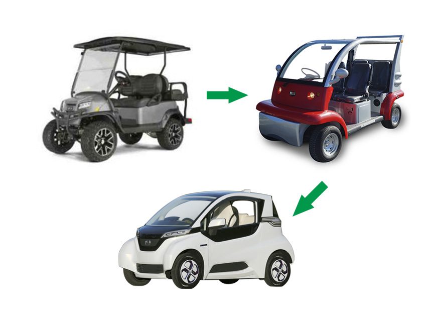 A General View of Small Electric Vehicles